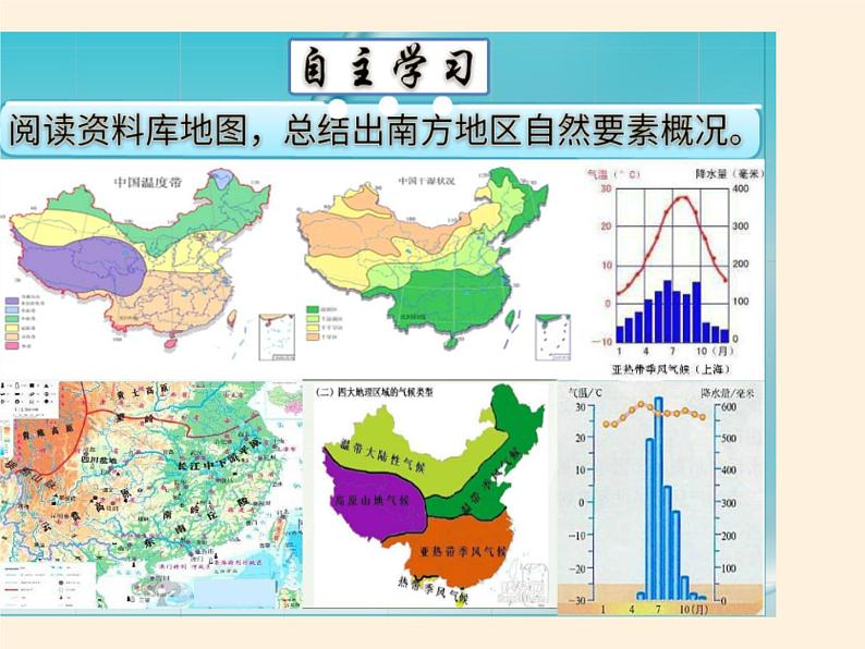 鲁教版（五四学制）七年级下册地理 第六章  第一节 自然特征与农业(4) 课件07