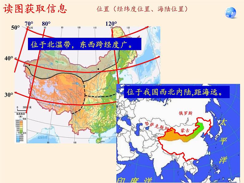 鲁教版（五四学制）七年级下册地理 第六章  第一节 自然特征与农业 课件07