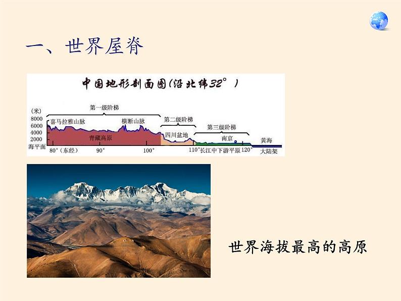 鲁教版（五四学制）七年级下册地理 第六章  第一节 自然特征与农业(13) 课件05