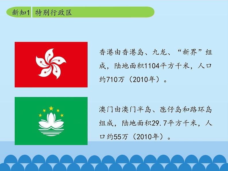 鲁教版（五四学制）七年级下册地理 第七章 第三节 “东方明珠”——香港和澳门_ 课件08