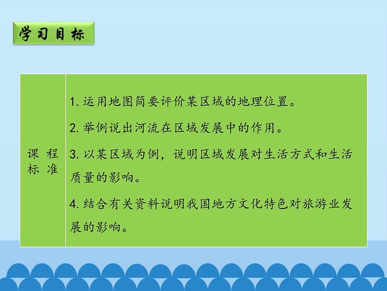 鲁教版（五四学制）七年级下册地理 第七章 第二节 “鱼米之乡”——长江三角洲地区-第二课时_ 课件第2页