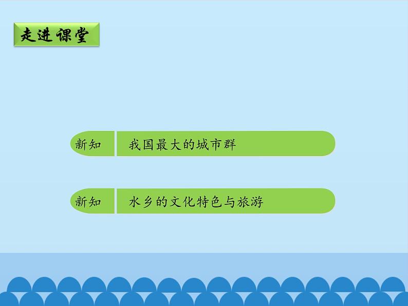 鲁教版（五四学制）七年级下册地理 第七章 第二节 “鱼米之乡”——长江三角洲地区-第二课时_ 课件第5页