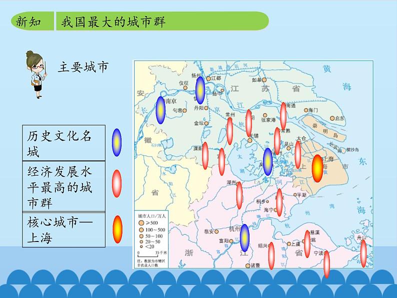 鲁教版（五四学制）七年级下册地理 第七章 第二节 “鱼米之乡”——长江三角洲地区-第二课时_ 课件第8页