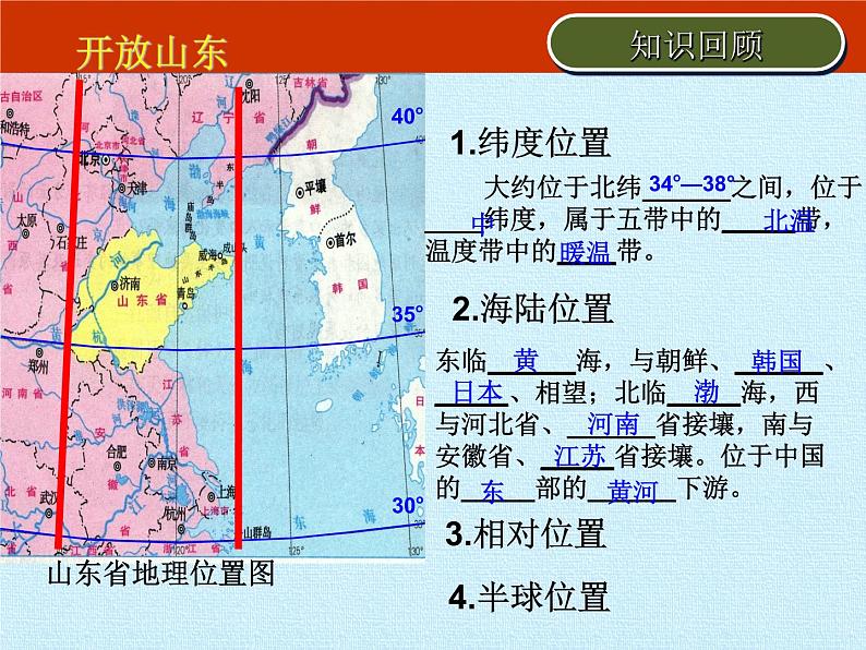 鲁教版（五四学制）七年级下册地理 第十章 可爱的家乡——山东 复习 课件05