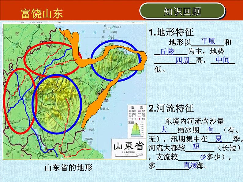 鲁教版（五四学制）七年级下册地理 第十章 可爱的家乡——山东 复习 课件08