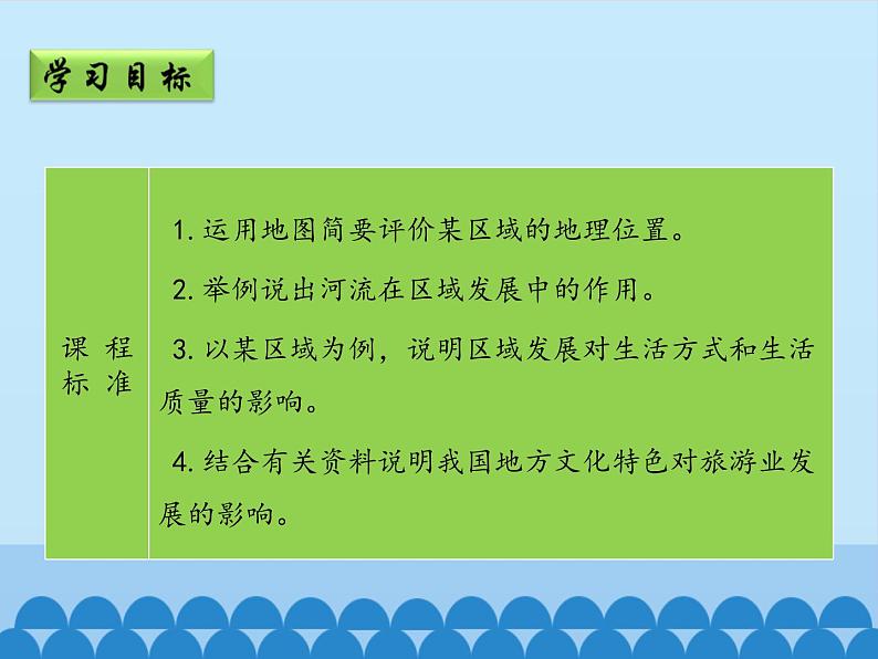 鲁教版（五四学制）七年级下册地理 第七章 第二节 “鱼米之乡”——长江三角洲地区-第一课时_ 课件第2页