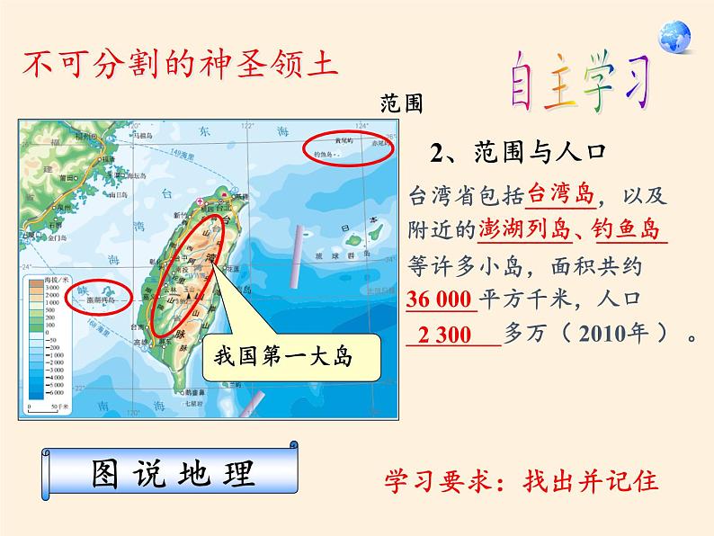 鲁教版（五四学制）七年级下册地理 第七章  第四节 祖国的神圣领土——台湾省(1) 课件第6页