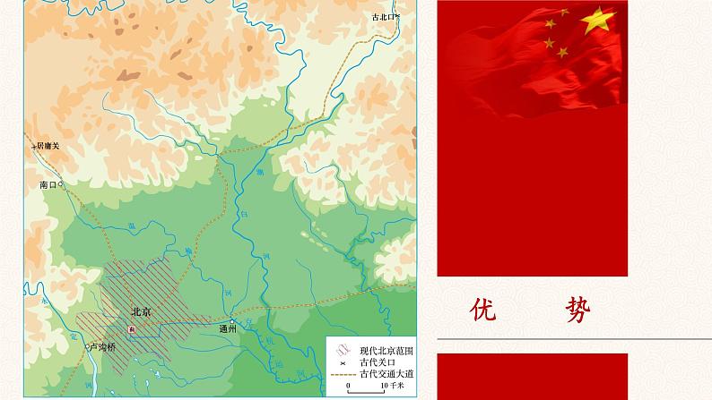 鲁教版（五四学制）七年级下册地理 第八章第六章  第四节 祖国的首都——北京 课件04