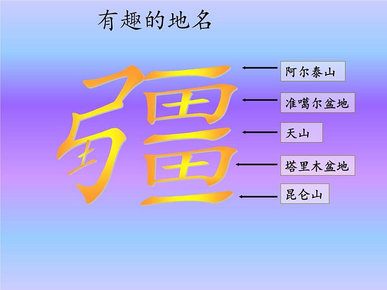 鲁教版（五四学制）七年级下册地理 第八章 第二节 干旱的宝地——塔里木盆地 课件04