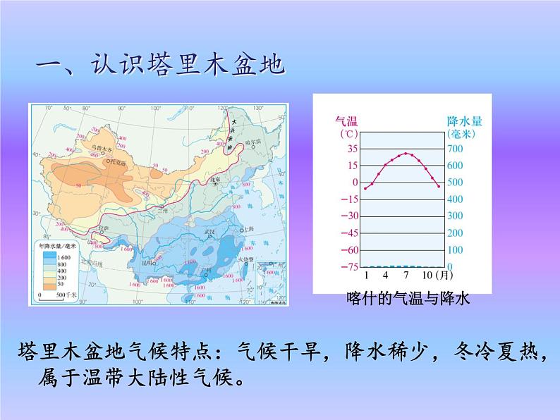 鲁教版（五四学制）七年级下册地理 第八章 第二节 干旱的宝地——塔里木盆地 课件08