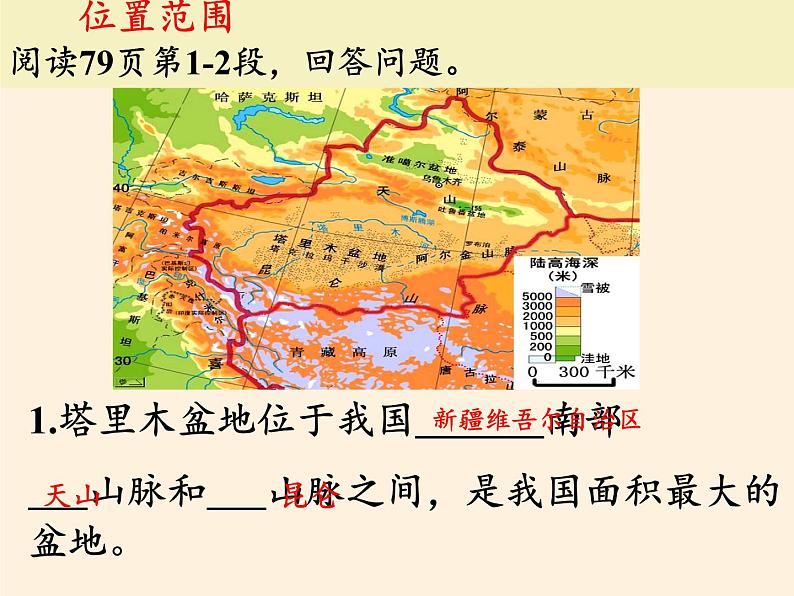 鲁教版（五四学制）七年级下册地理 第八章 第二节 干旱的宝地——塔里木盆地(1) 课件第3页