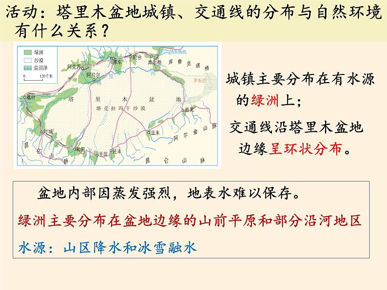 鲁教版（五四学制）七年级下册地理 第八章 第二节 干旱的宝地——塔里木盆地(1) 课件第8页