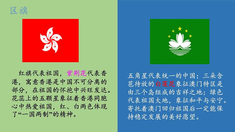 鲁教版（五四学制）七年级下册地理 第七章  第三节“东方明珠”——香港和澳门(1) 课件第7页