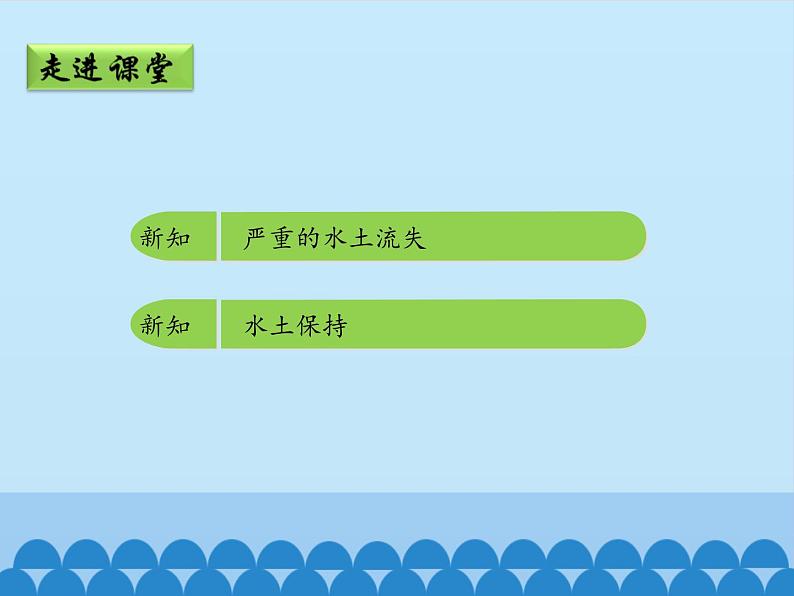 鲁教版（五四学制）七年级下册地理 第六章 第三节 世界最大的黄土堆积区——黄土高原-第二课时_ 课件第5页