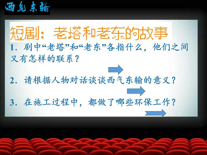 鲁教版（五四学制）七年级下册地理 第八章 第二节 干旱的宝地——塔里木盆地(5) 课件05