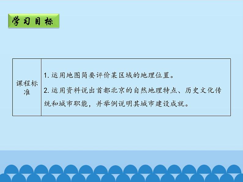 鲁教版（五四学制）七年级下册地理 第六章 第四节 祖国的首都——北京-第二课时_ 课件02