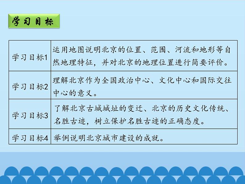 鲁教版（五四学制）七年级下册地理 第六章 第四节 祖国的首都——北京-第二课时_ 课件03