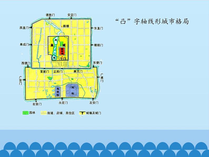 鲁教版（五四学制）七年级下册地理 第六章 第四节 祖国的首都——北京-第二课时_ 课件05