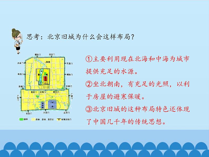 鲁教版（五四学制）七年级下册地理 第六章 第四节 祖国的首都——北京-第二课时_ 课件06