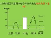 鲁教版（五四学制）七年级下册地理 复习地形——七年级下册地形专题复习 课件