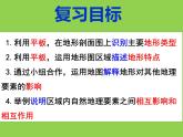 鲁教版（五四学制）七年级下册地理 复习地形——七年级下册地形专题复习 课件