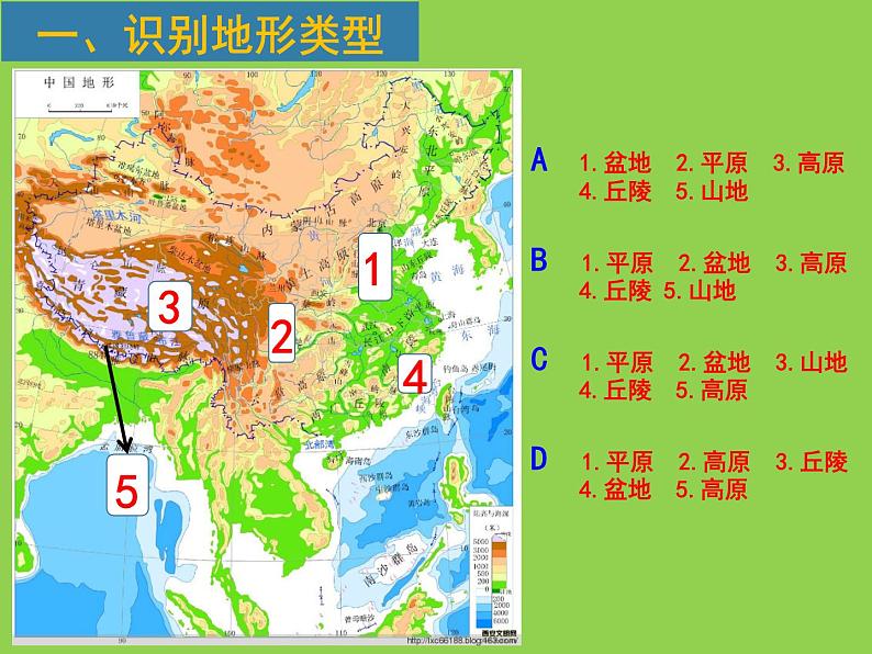 鲁教版（五四学制）七年级下册地理 复习地形——七年级下册地形专题复习 课件第4页