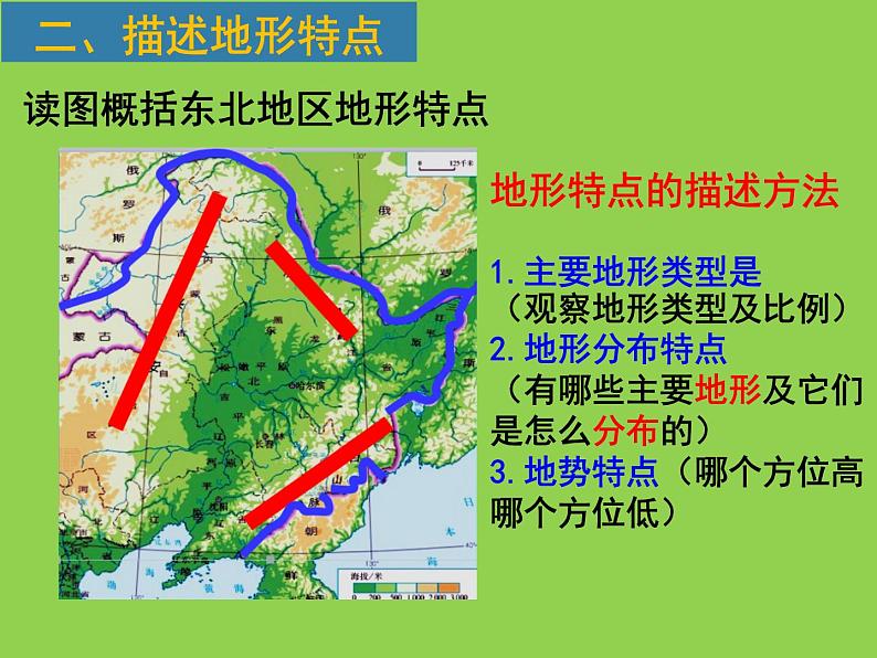 鲁教版（五四学制）七年级下册地理 复习地形——七年级下册地形专题复习 课件第5页