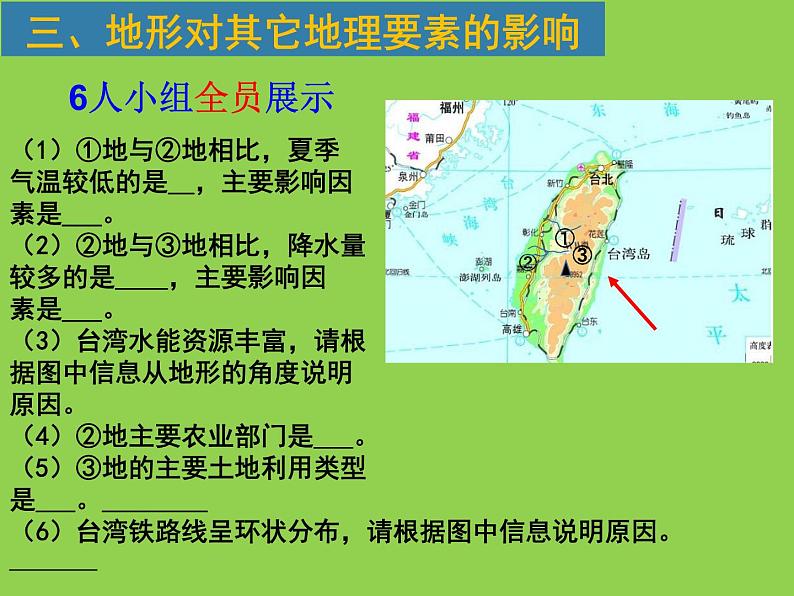 鲁教版（五四学制）七年级下册地理 复习地形——七年级下册地形专题复习 课件第7页