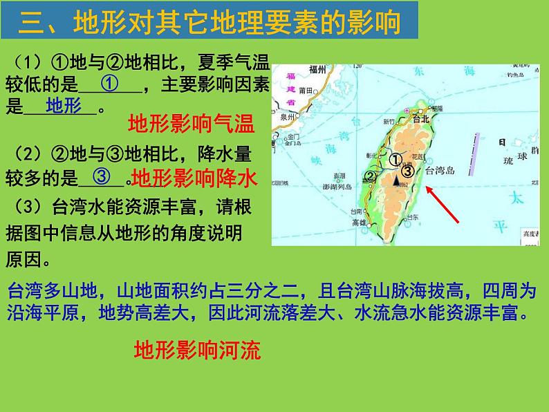 鲁教版（五四学制）七年级下册地理 复习地形——七年级下册地形专题复习 课件第8页