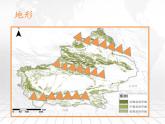 鲁教版（五四学制）七年级下册地理 第八章 第二节 干旱的宝地——塔里木盆地(3) 课件