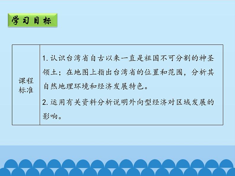 鲁教版（五四学制）七年级下册地理 第七章 第四节 祖国的神圣领土——台湾省_ 课件第2页