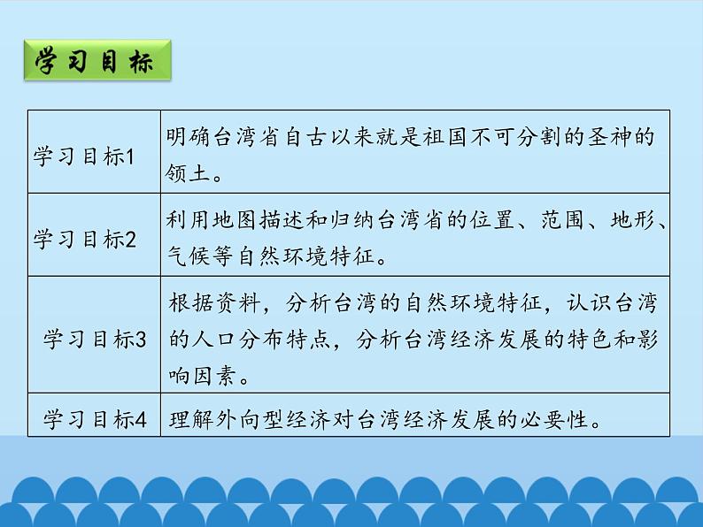 鲁教版（五四学制）七年级下册地理 第七章 第四节 祖国的神圣领土——台湾省_ 课件第3页