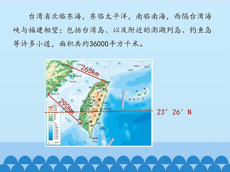 鲁教版（五四学制）七年级下册地理 第七章 第四节 祖国的神圣领土——台湾省_ 课件第8页