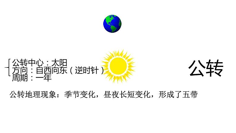 2022年中考地理复习地球运动课件第5页