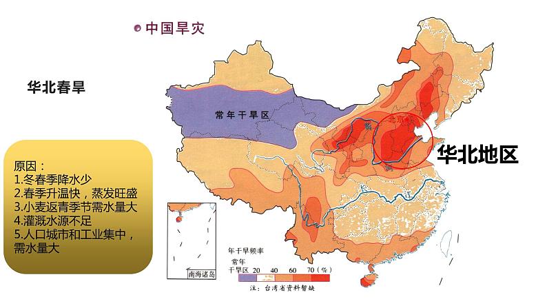 2022年中考地理复习热点自然灾害课件第6页