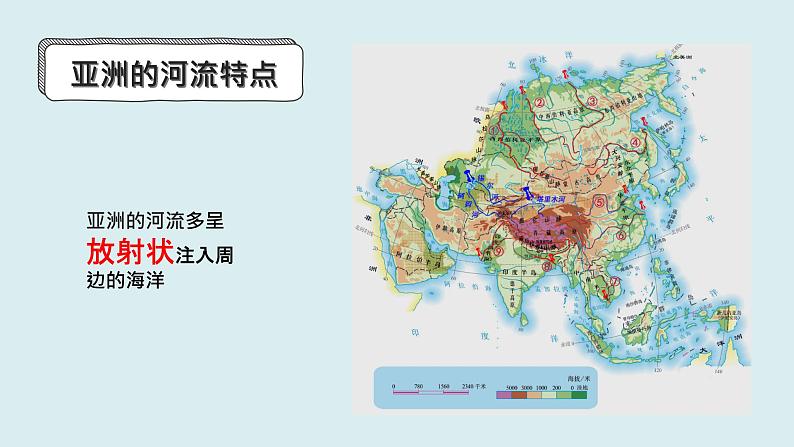 2022年中考地理复习地形与其他地理要素之间的联系课件第5页