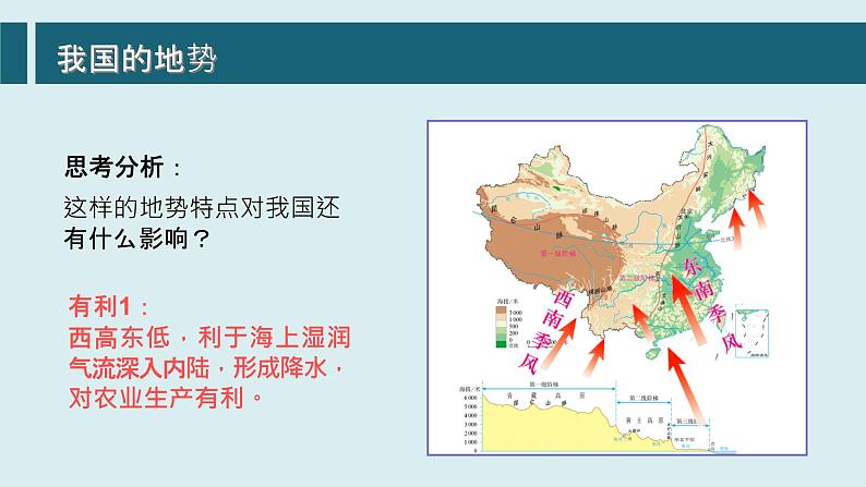 2022年中考地理复习地形与其他地理要素之间的联系课件第8页