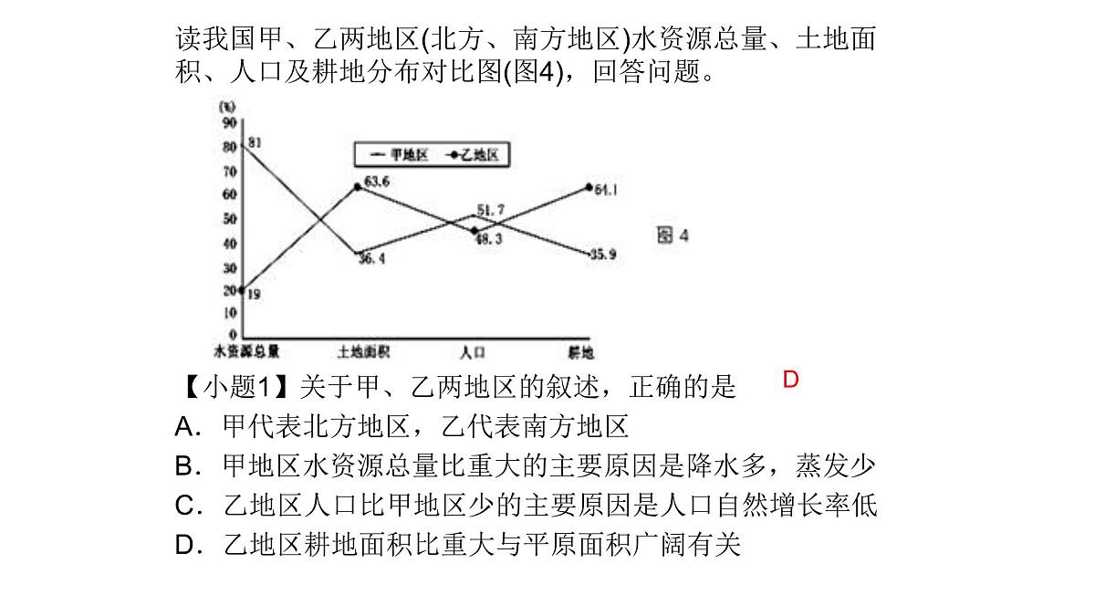 2022年中考复习地理北方地区课件第1页
