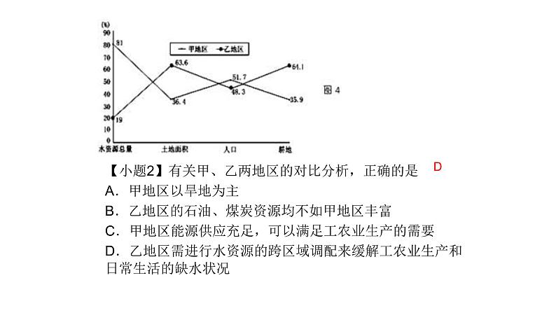 2022年中考复习地理北方地区课件第2页