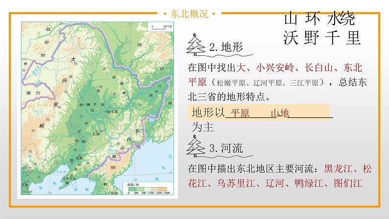 2022年中考复习地理北方地区课件第4页