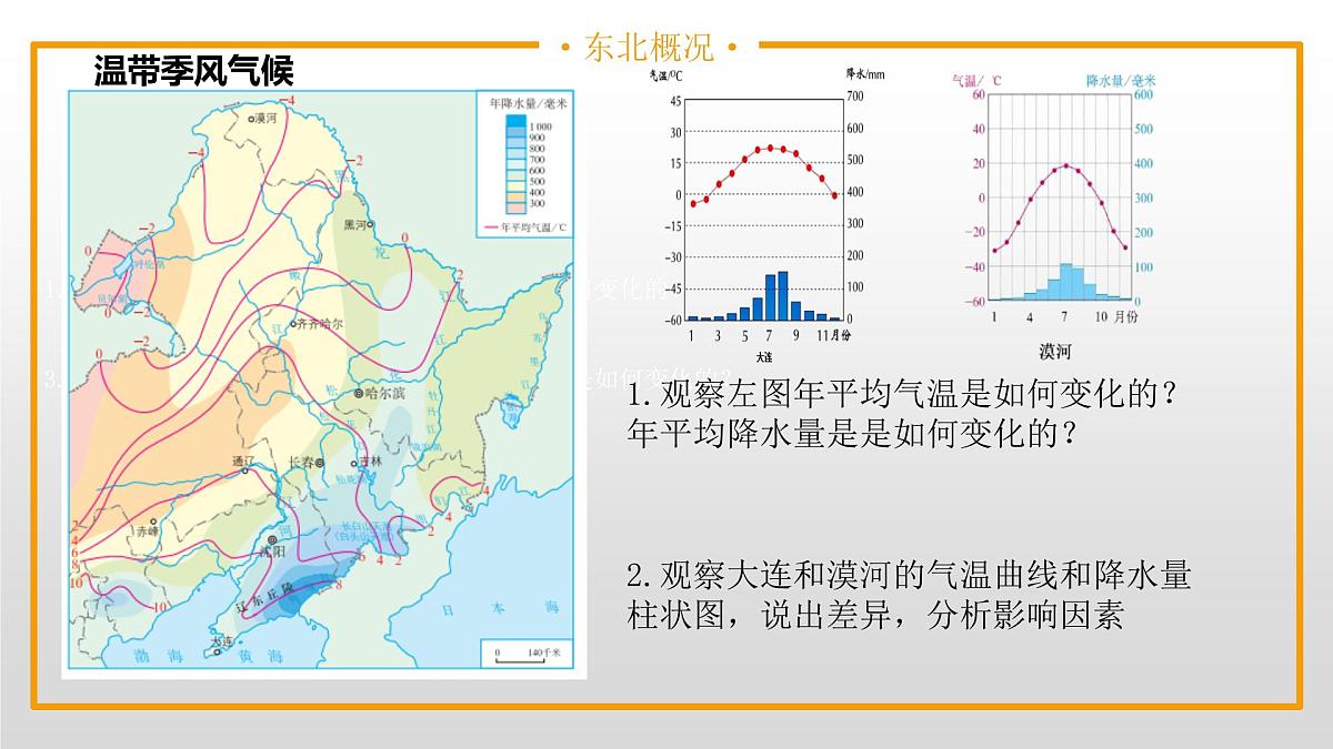 2022年中考复习地理北方地区课件第5页