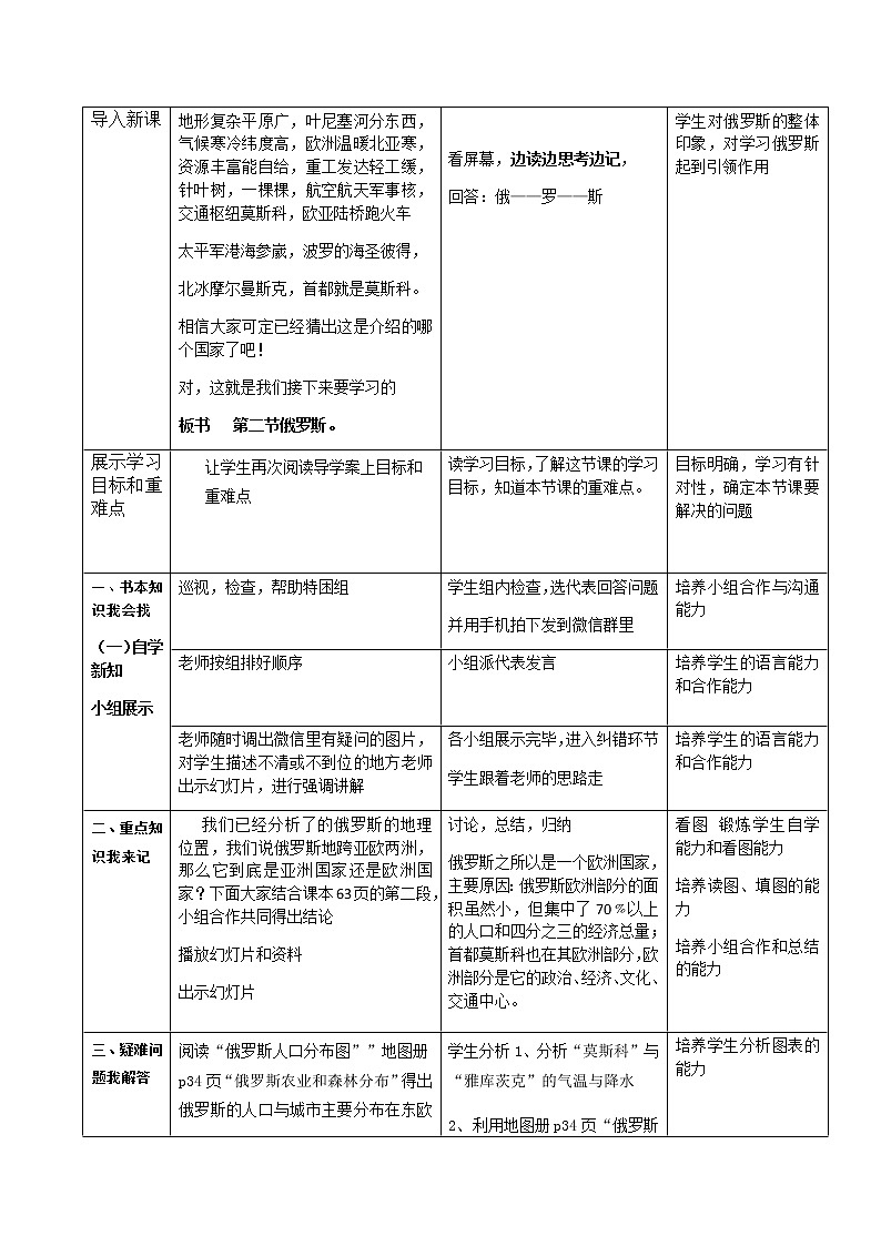 商务星球版七年级地理下册 第八章 第二节 俄罗斯(1) 教案03