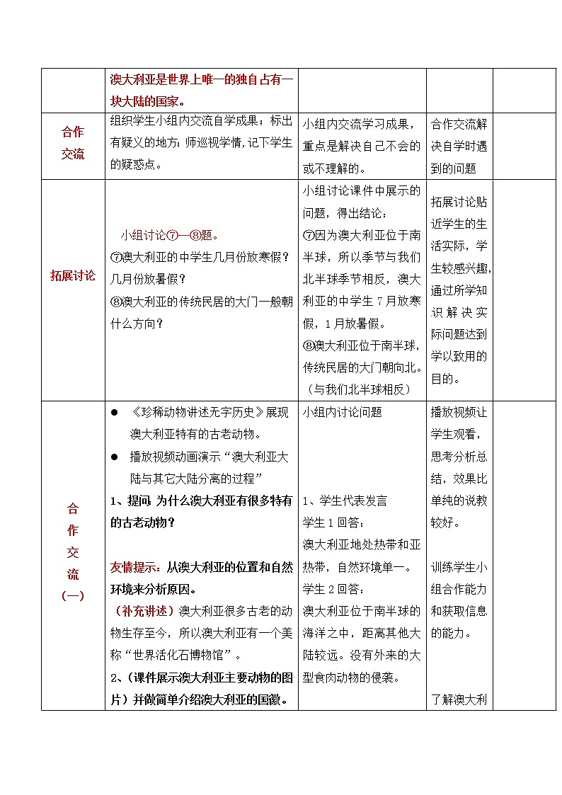 商务星球版七年级地理下册 第八章 第四节 澳大利亚 教案03
