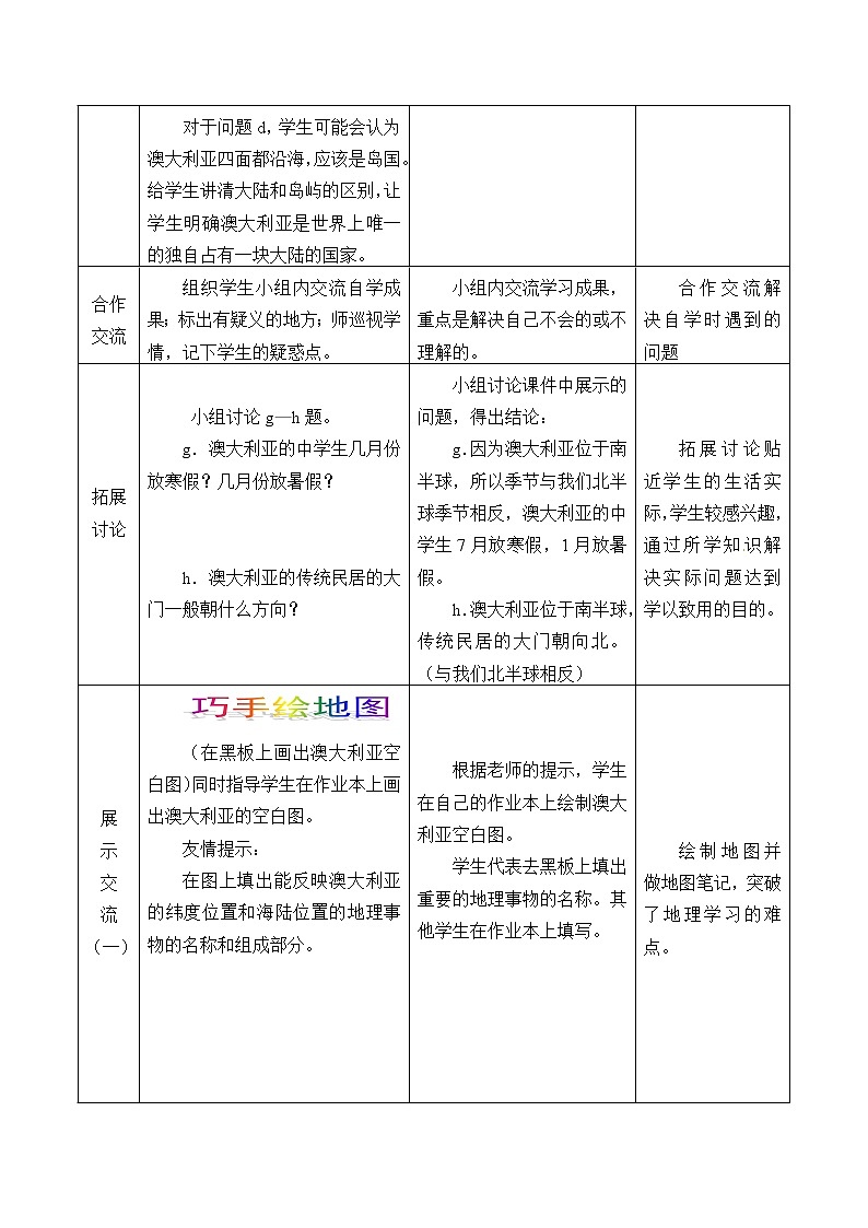 商务星球版七年级地理下册 第八章 第四节 澳大利亚_ 教案03