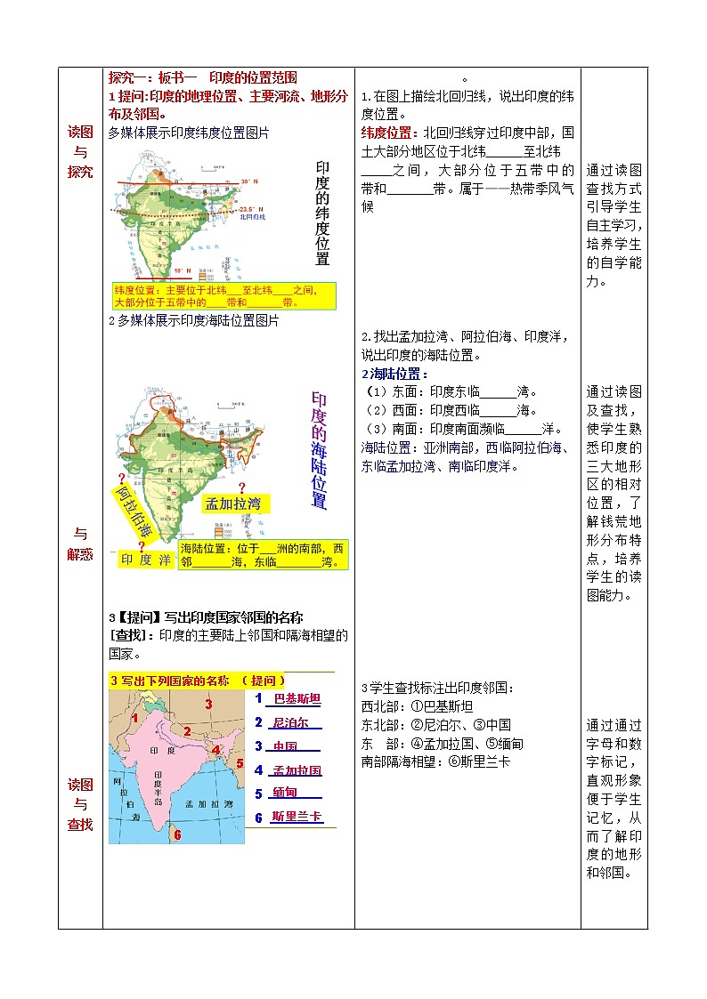商务星球版七年级地理下册 第八章 第三节 印度(2) 教案第2页