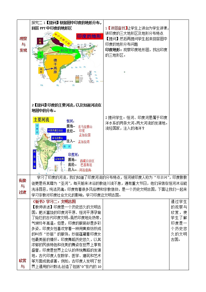 商务星球版七年级地理下册 第八章 第三节 印度(2) 教案第3页