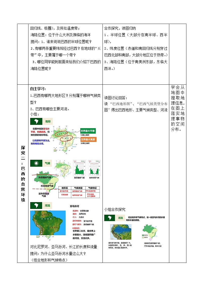 商务星球版七年级地理下册 第八章 第五节 巴西 教案第2页