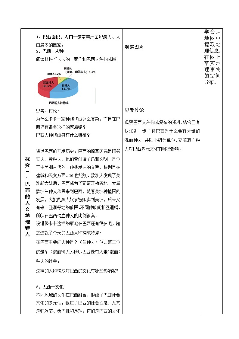 商务星球版七年级地理下册 第八章 第五节 巴西 教案第3页