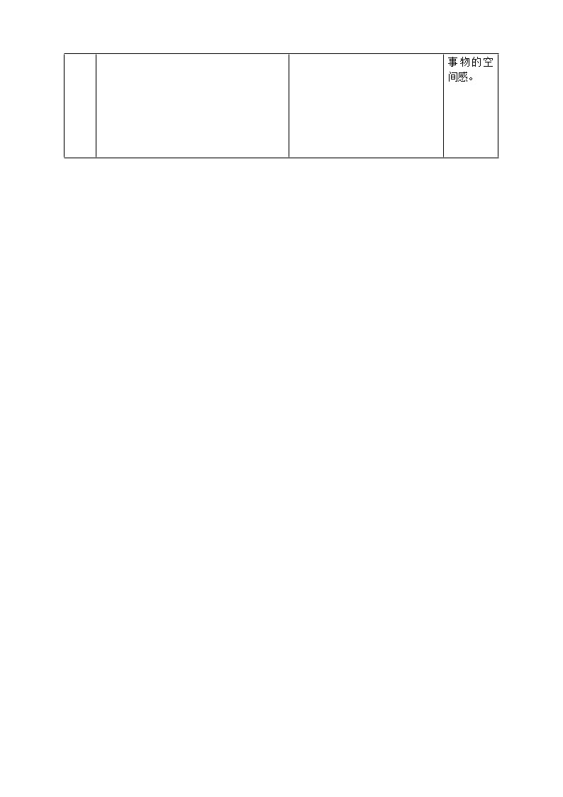 商务星球版七年级地理下册 第八章 第一节 日本(4) 教案第2页