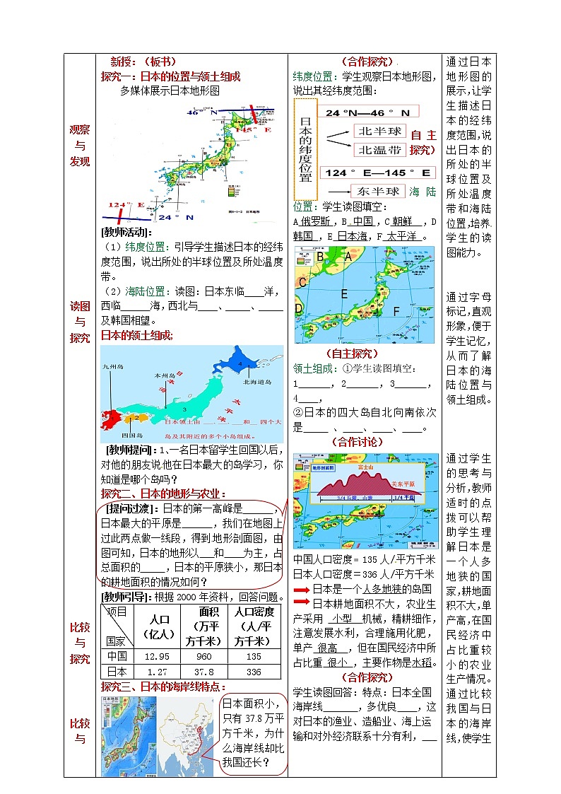 商务星球版七年级地理下册 第八章 第一节 日本(4) 教案第3页